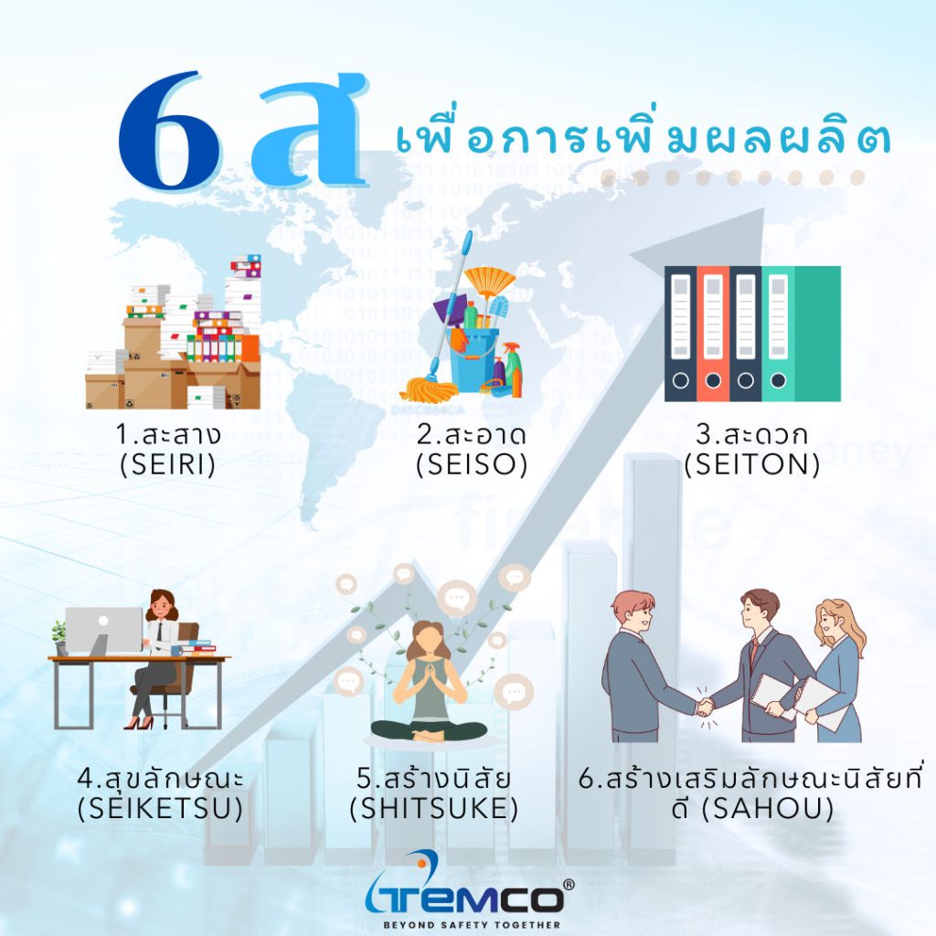 เช่าและรับติดตั้ง ตาข่ายนิรภัย - TEMCO., LTD. | 6ส แนวคิดเพื่อสร้าง ...